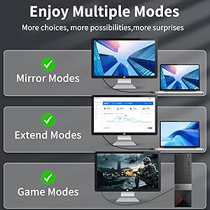 MINI HDMI TO VGA