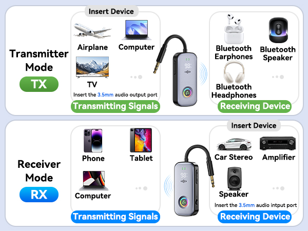 bluetooth transmitter receiver