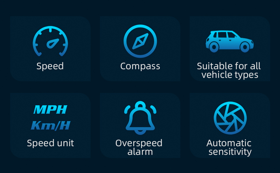 head up display for car heads up display for cars hud speedometer mph speedometer for car