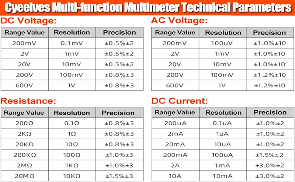 CYEELVES MULTIMETER TECHNICAL PARAMETER