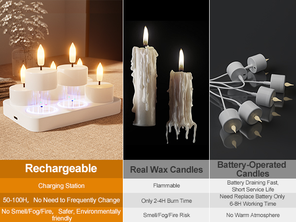 flickering tea lights