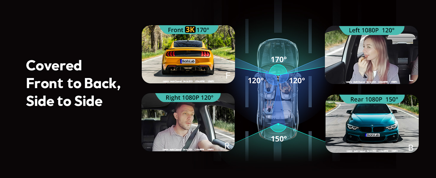 4 Channel dash cam