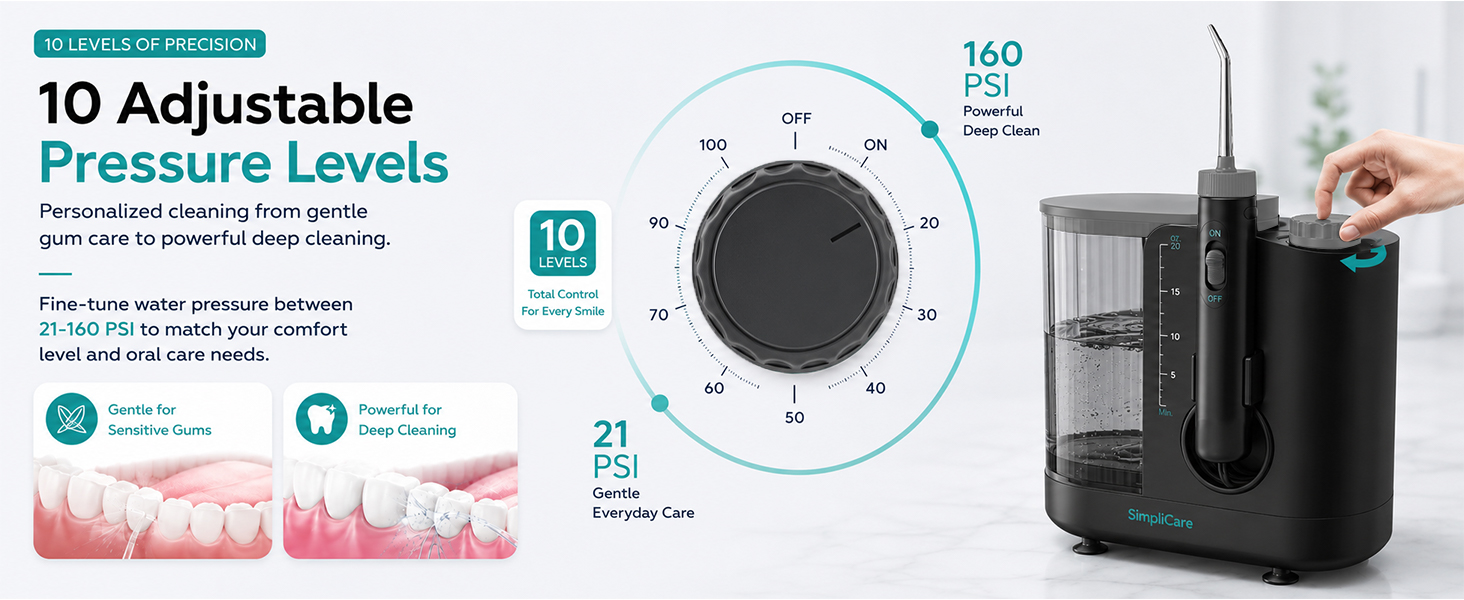SimpliCare FC1761 countertop water flosser with 10 pressure levels, 600ml tank and 8 tips.