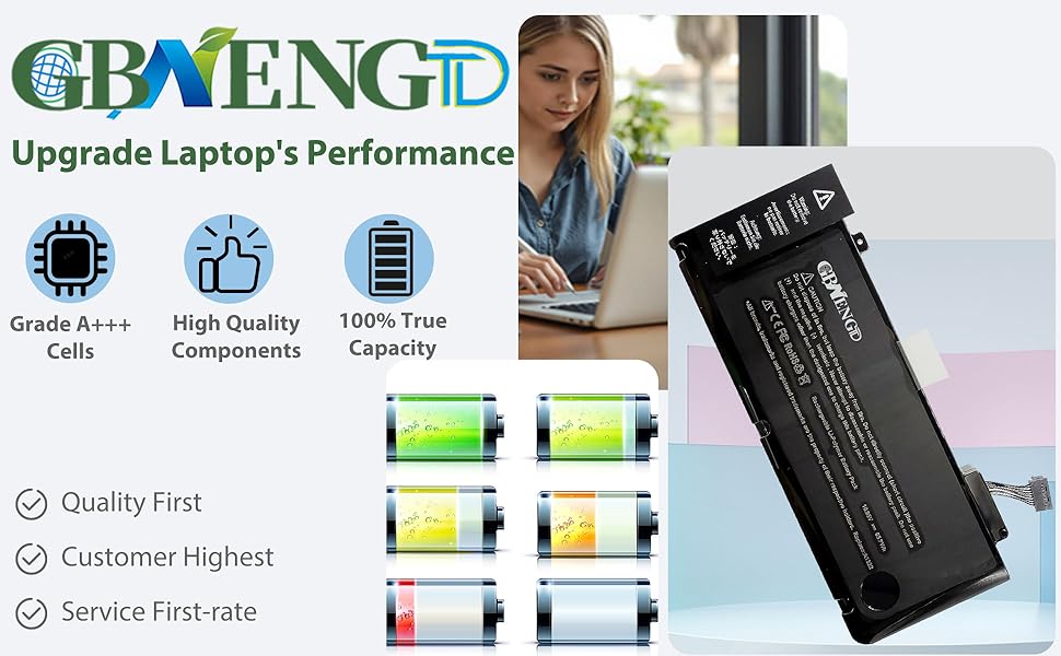 A1278 A1322 Macbook pro battery
