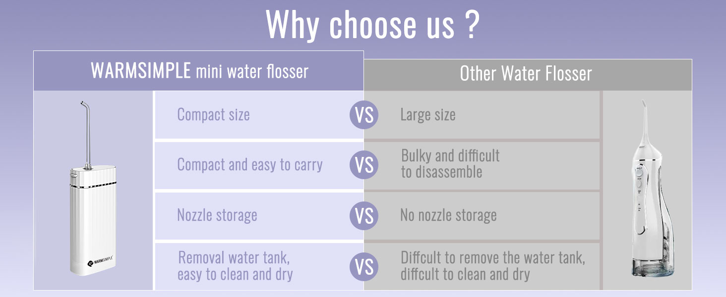 13 Water Dental flosser
