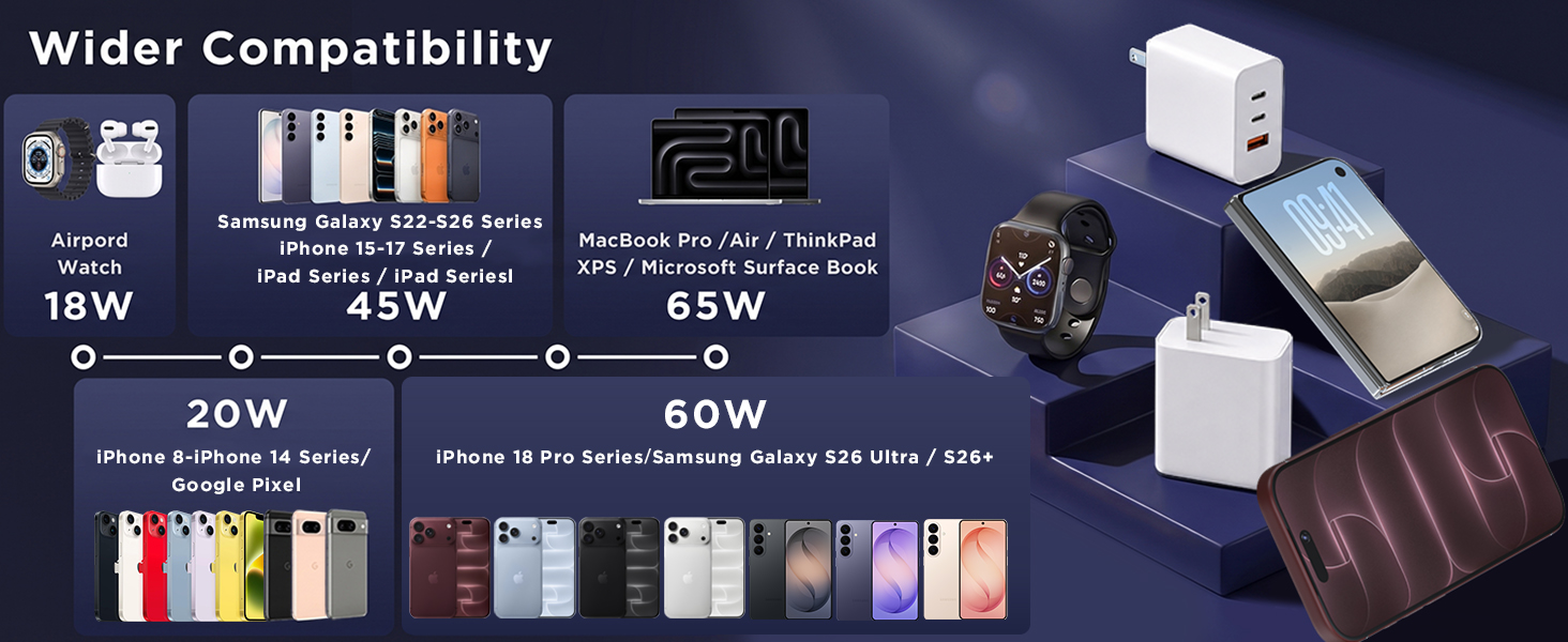IPHONE 18 FAST CHARGER