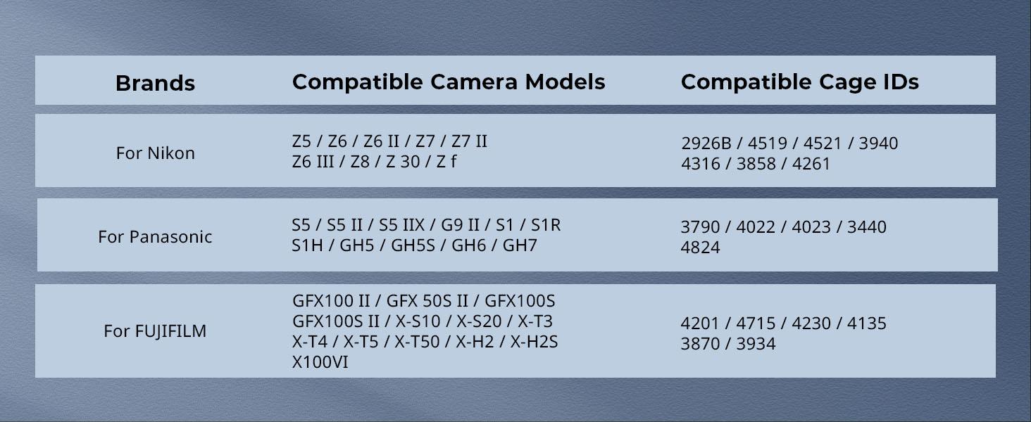 compatible list