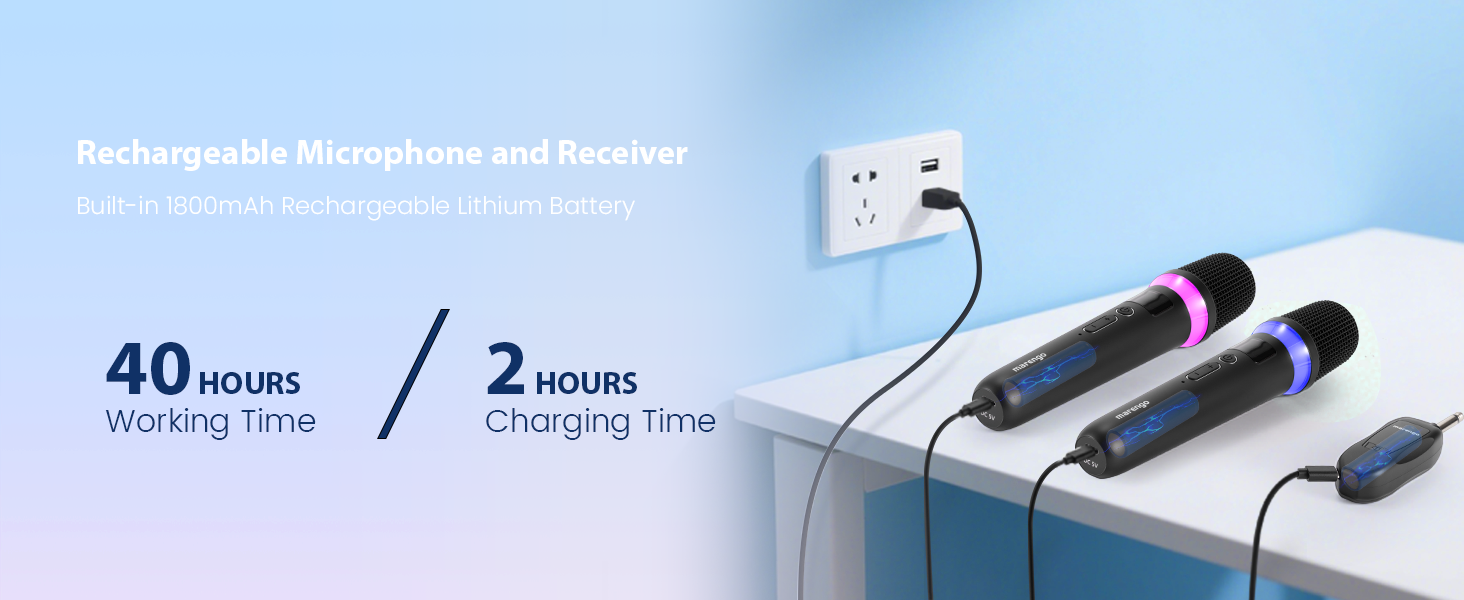 wireless microphones