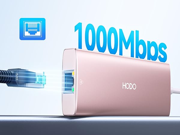 USB C Hub Multiport Adapter, Laptop Docking Station for Dell/HP Laptop, USBC Dock 4K HDMI,Ethernet