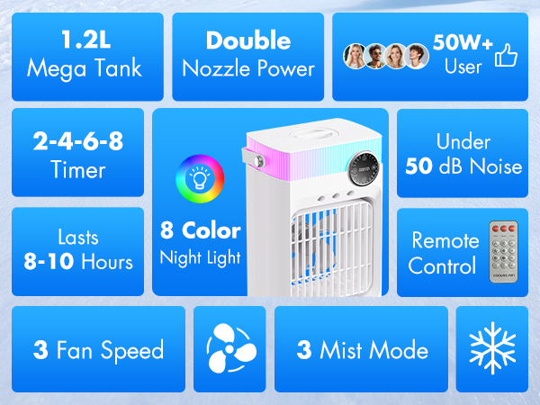 small air conditioner