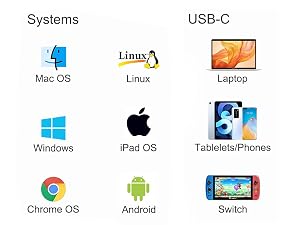 Widely compatible