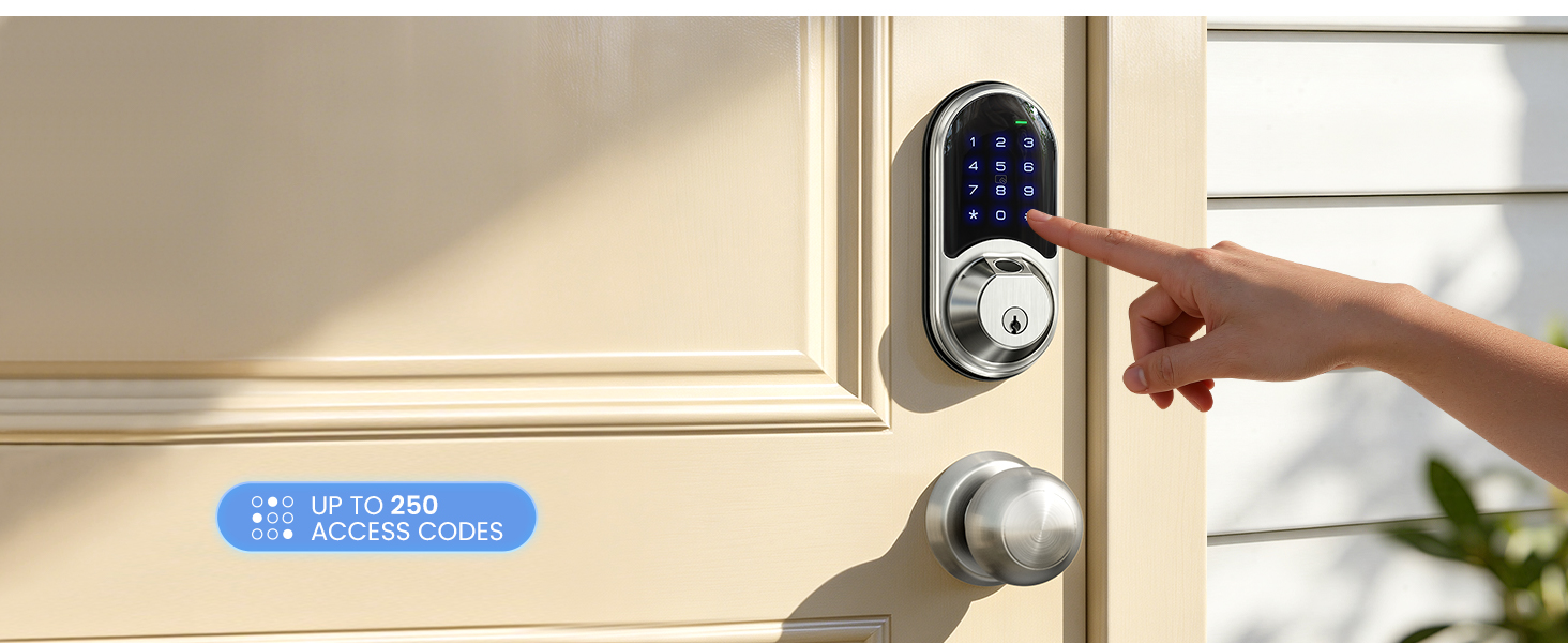 door locks with keypads