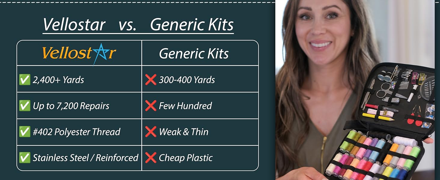 quality sewing accessories and tools for all levels seamstress kit for sewing
