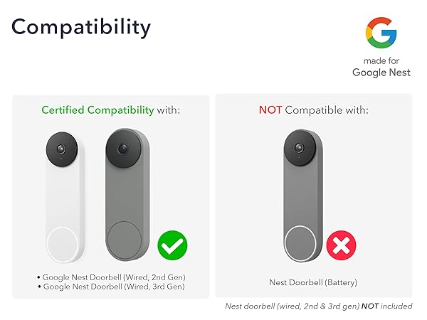 More Compatibility