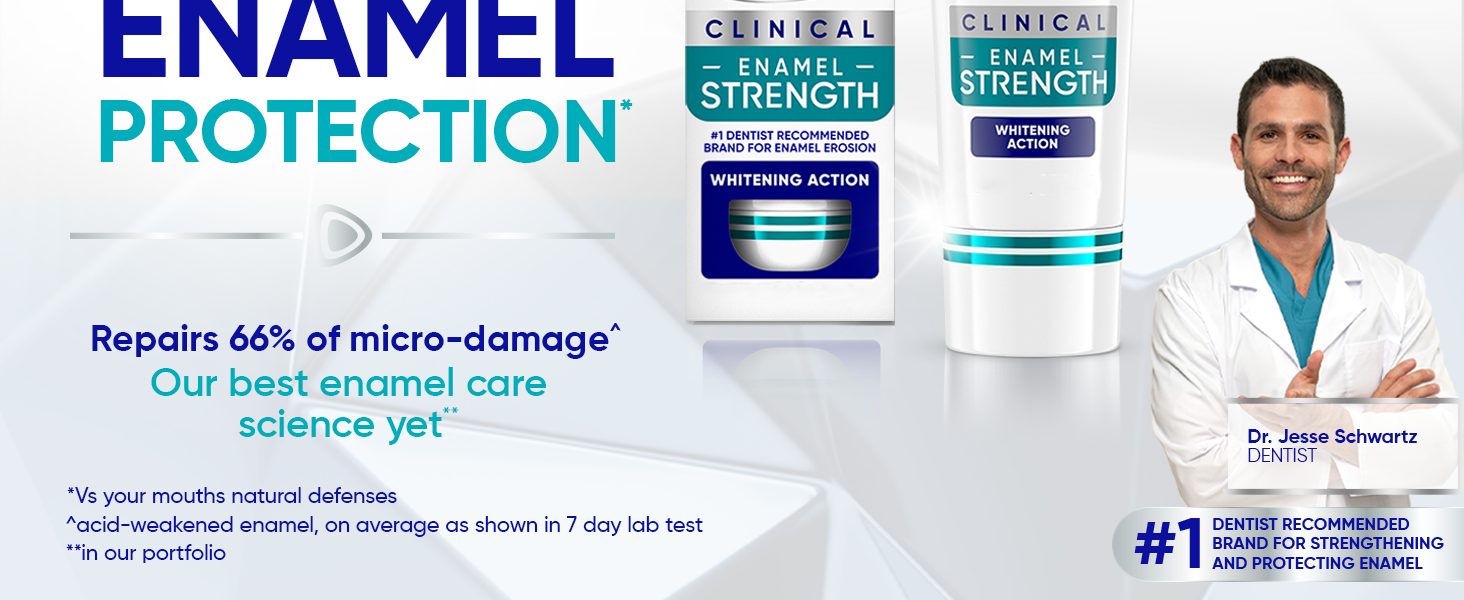 Pronamel Clinical Enamel Strength Whitening