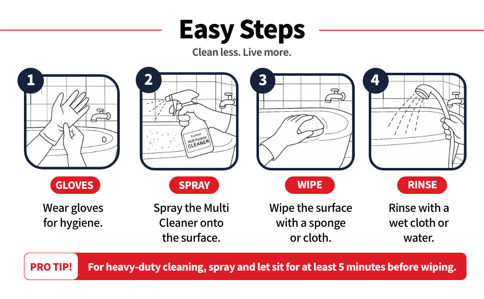 PureNest Multi Purpose Stain Cleaner Steps