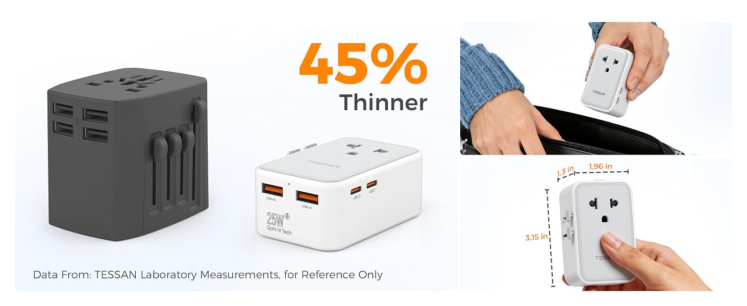 Ultra Thin International Power adapter Fast Charger 2 USB A 2 USB C