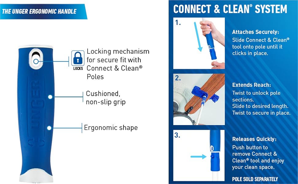 Unger Ergonomic Handle
