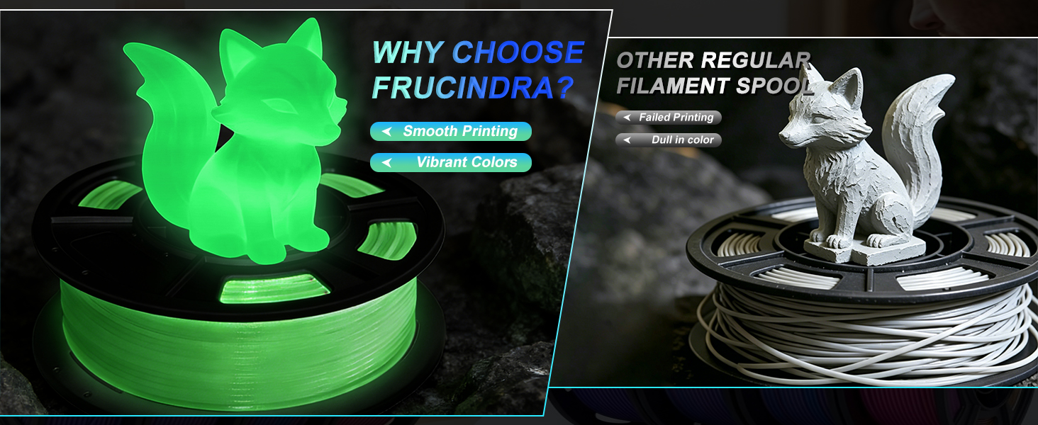 3D Printing Filament