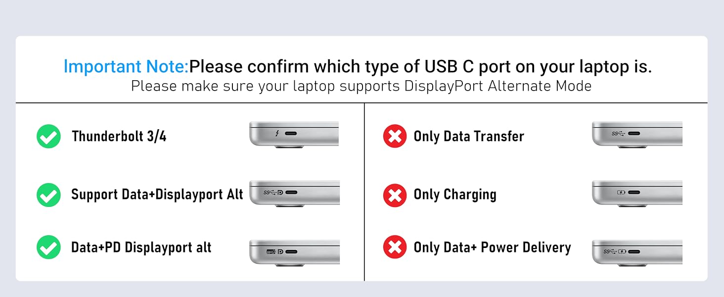 Technical diagram showing USB port compatibility options with checkmarks and x-marks indicating different connection types.