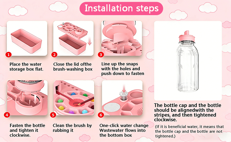 Installation steps