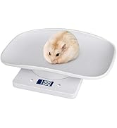 WIOR Food Scale Grams and Ounces, 22lb/10kg Digital Scale, Kitchen Scale with 1g/0.1oZ Precise Gr...