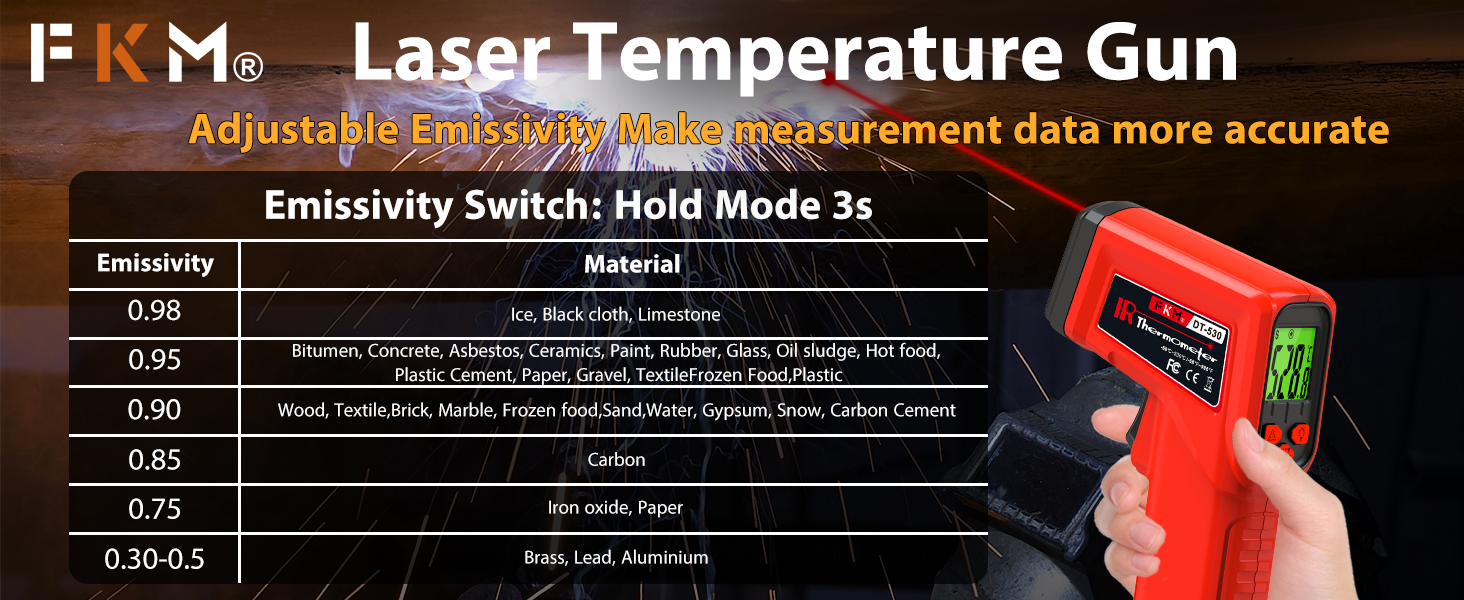 laser thermometer gun