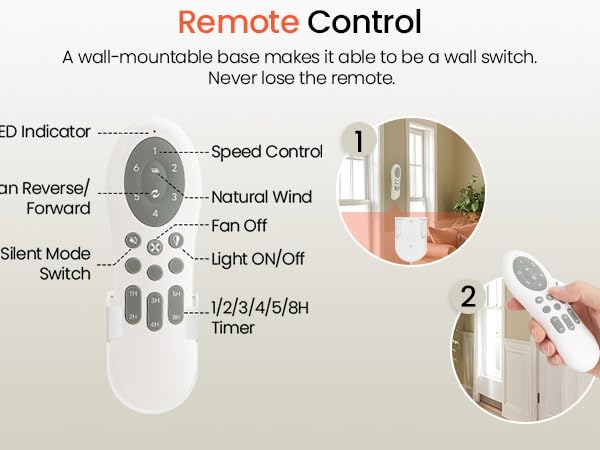 Farmhouse Ceiling Fans with Lights and Remote