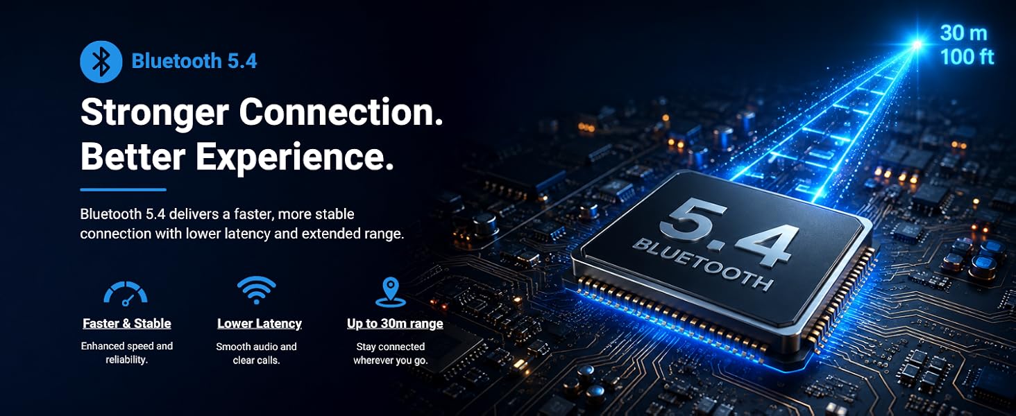 HomeSpot Neckband has Bluetooth 5.4
