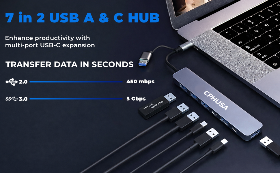 USB C Hub 7 in 2 multiport adapter showing high speed data transfer ports