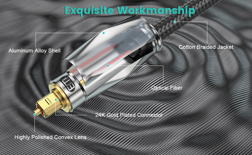 optical audio cable