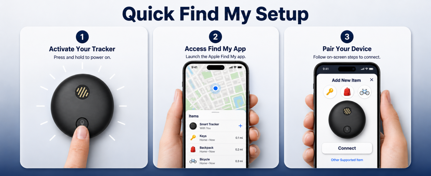 gps tracker for vehicles