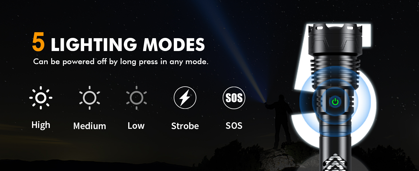 rechargeable flashlights