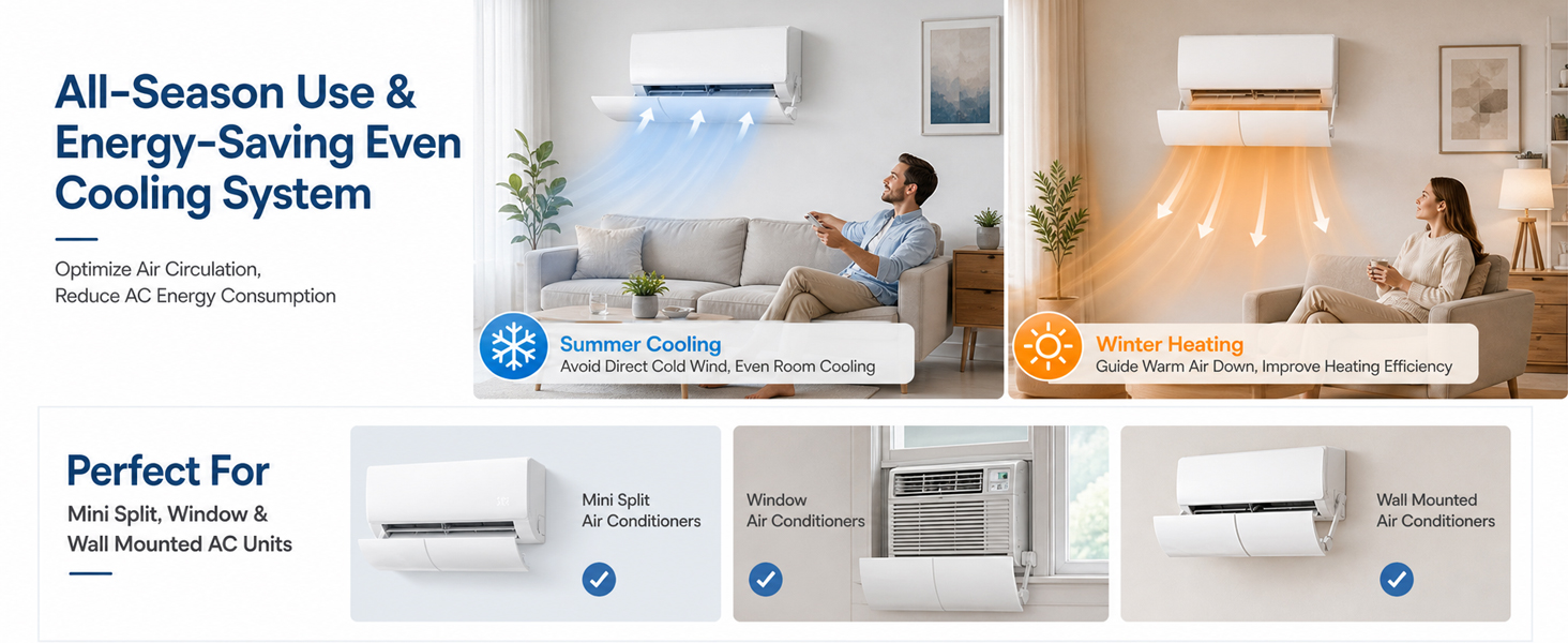 Adjustable Air Conditioner Deflector