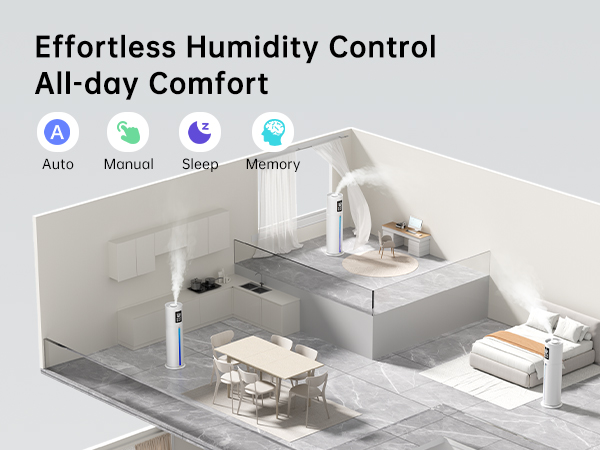 humidifiers for bedroom