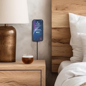 Wall Mount in bedroom