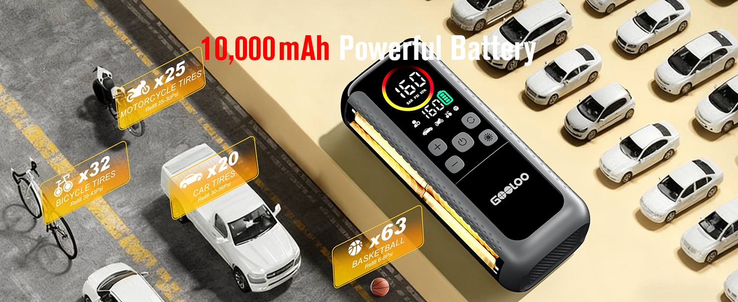 10000mAh Powerful Battery