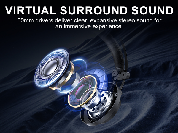 surround sound