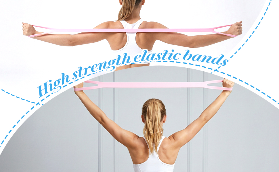 Figure 8 Resistance Band