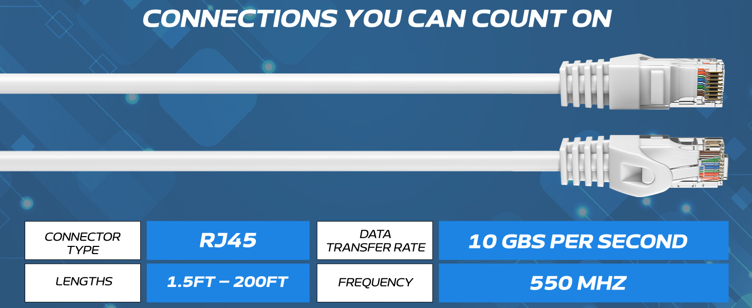 Connections you can count on