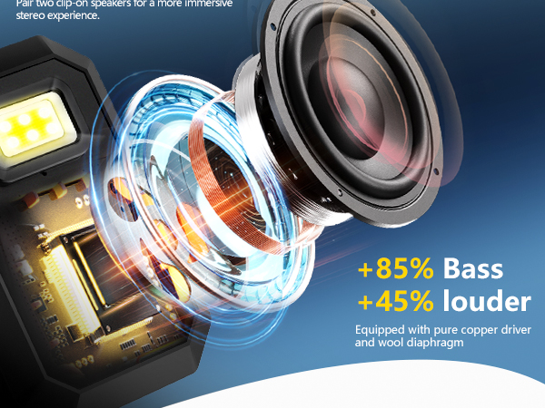 Waterproof Clip-On Portable Speaker