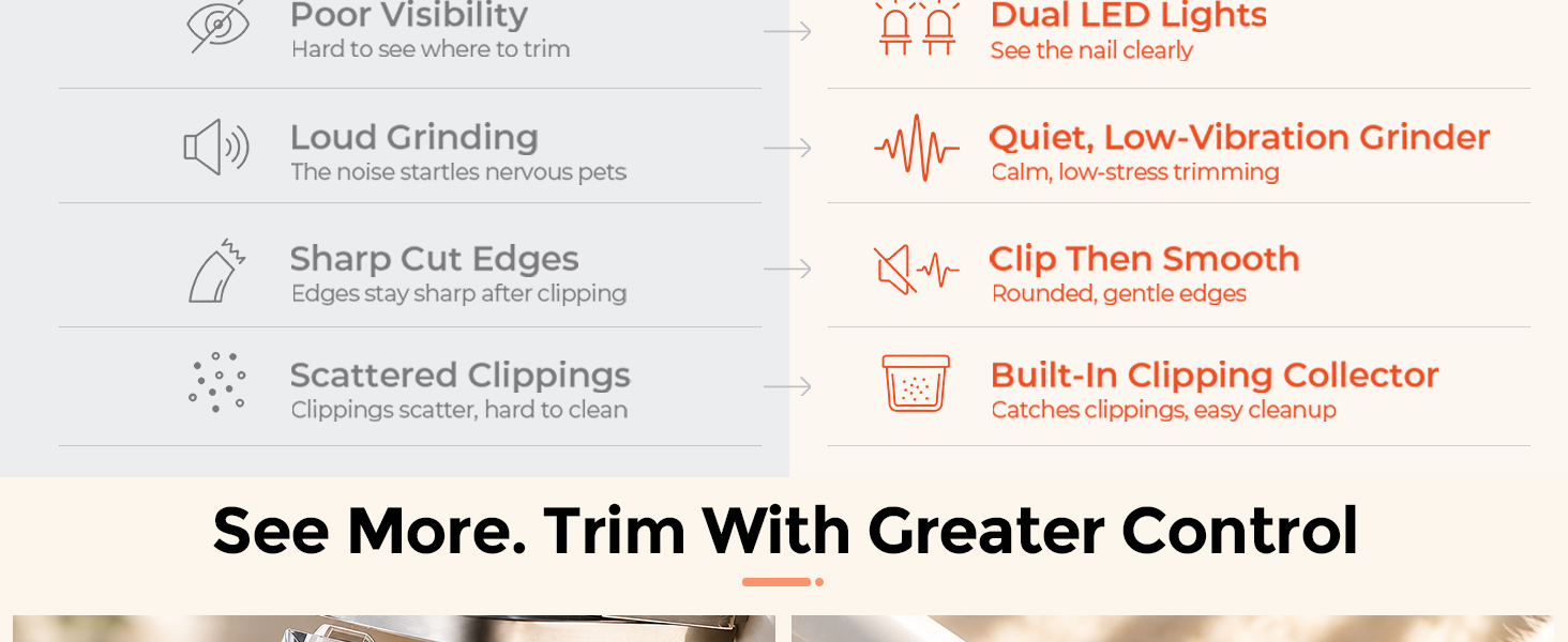 Dual LED lights improve nail visibility while the clipping collector catches trimmed nail pieces