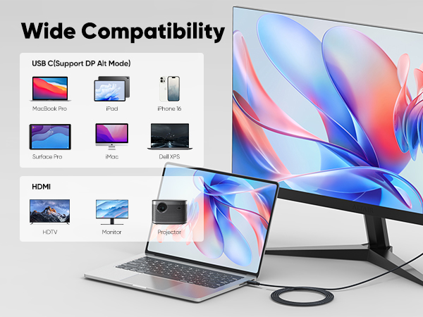 USB C to HDMI Cable 10ft