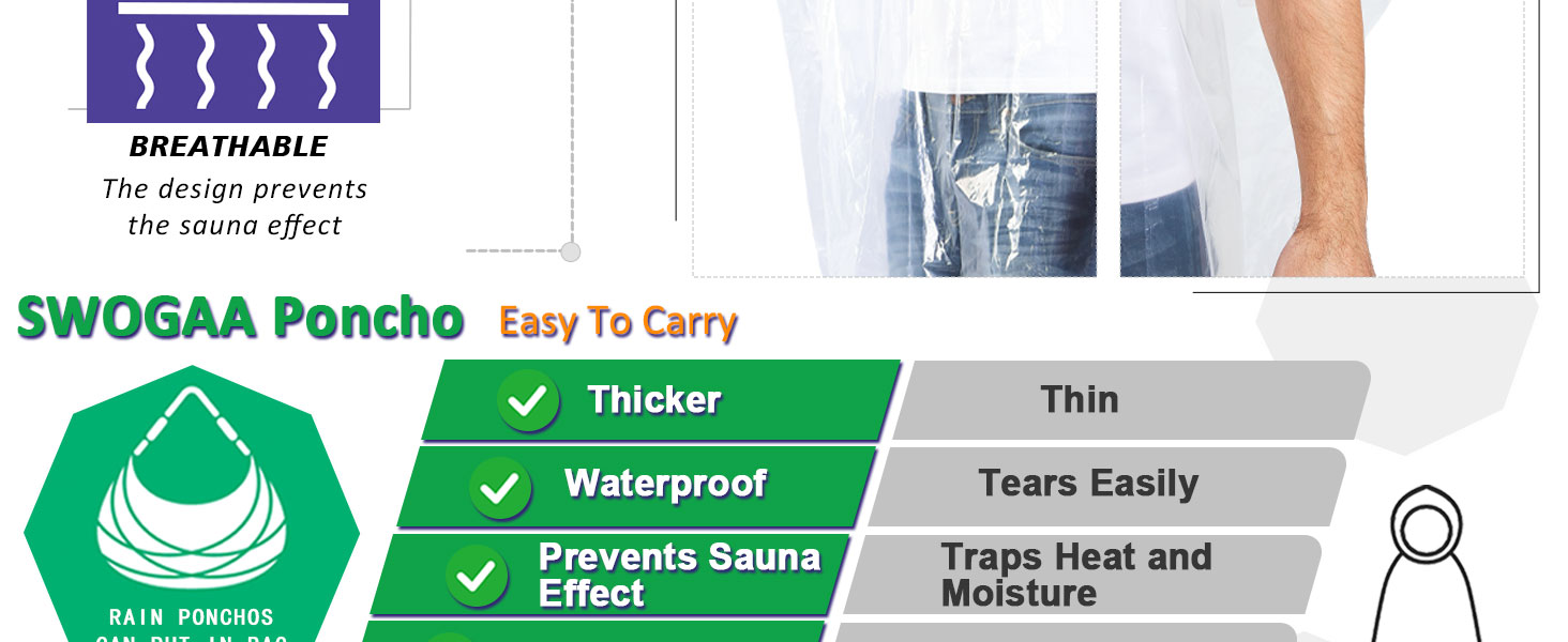 Easy to carrp poncho