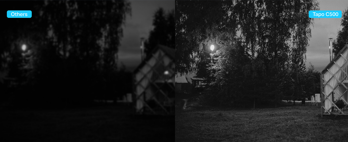 Night Vision