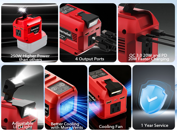 250W power Invetrer for Milwaukee 18V Battery