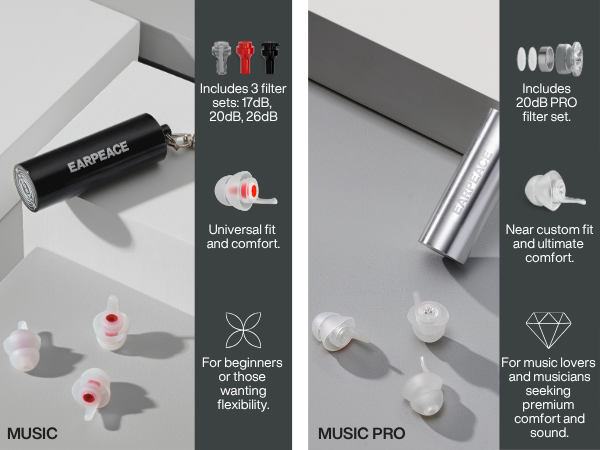 earplugs, hearing protection
