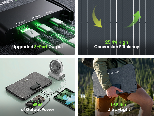 GEYOTO S45 Features