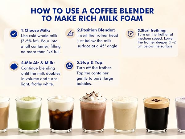 milk frother
