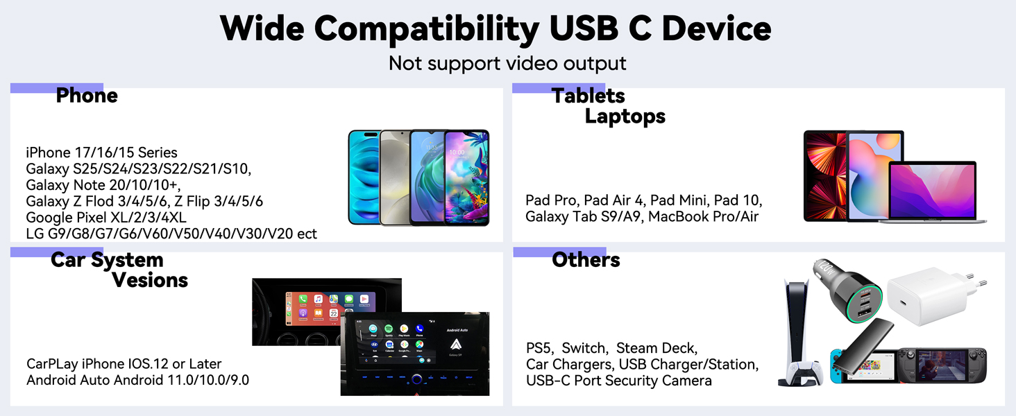 usb to usb c cable 30feet